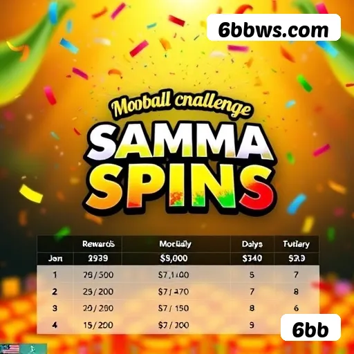 Formulário registro 6bb